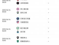 乐鱼-包含巴黎圣日耳曼迎战前瞻，战局将如何发展？的词条