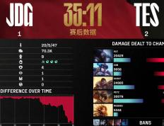 乐鱼体育-EG轻取EDG，Knight操刀奇招英雄翻盘八强赛3:0（成都）