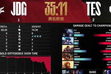乐鱼体育-EG轻取EDG，Knight操刀奇招英雄翻盘八强赛3:0（成都）