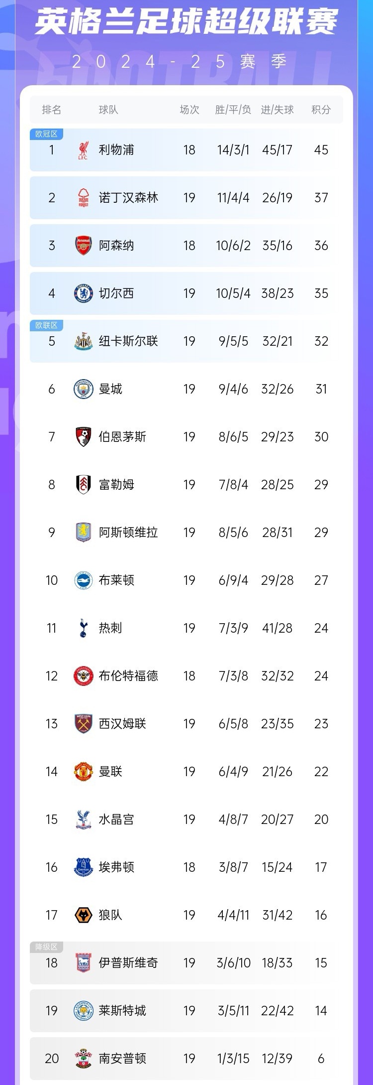 乐鱼体育-切尔西战胜对手，积累关键积分