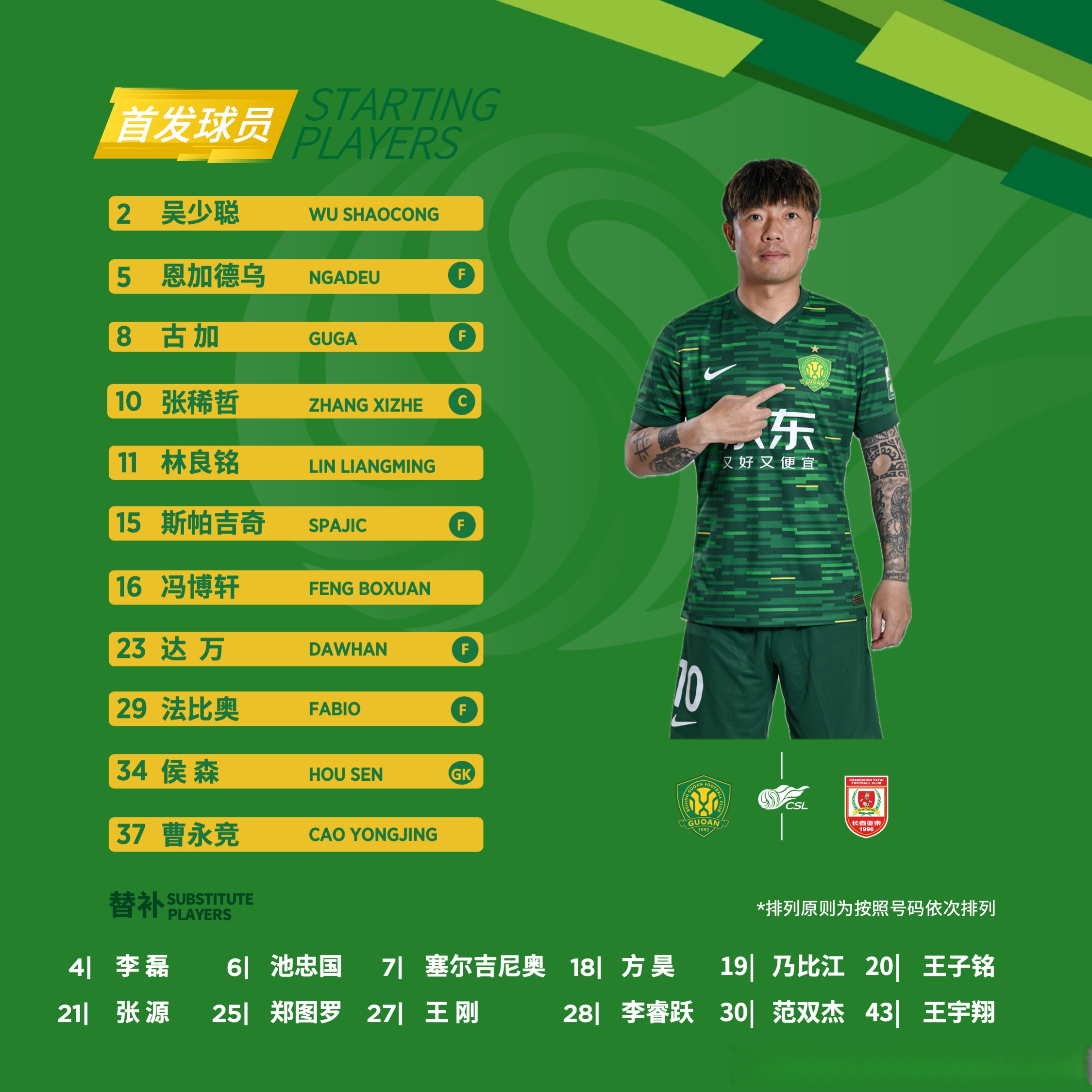 乐鱼app-关于北京国安主场1-0小胜广州富力，升至第四的信息