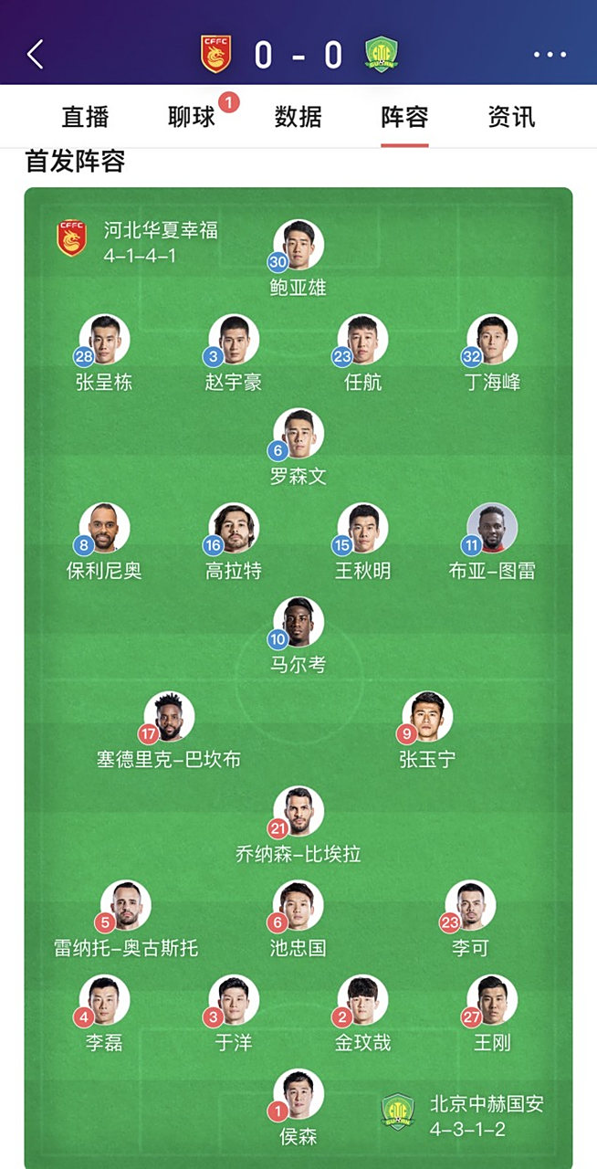乐鱼官网-包含国安主场告捷，战胜河北华夏，积分稳定的词条