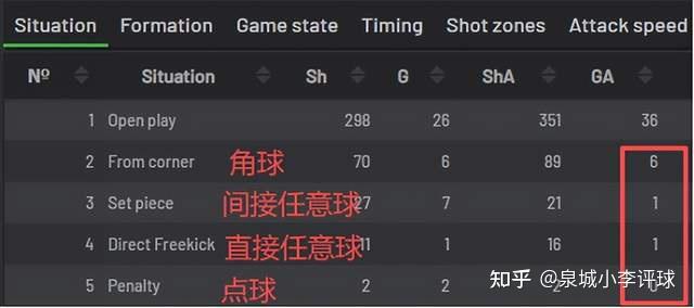 乐鱼官网-战术调整：球员状态或需关注