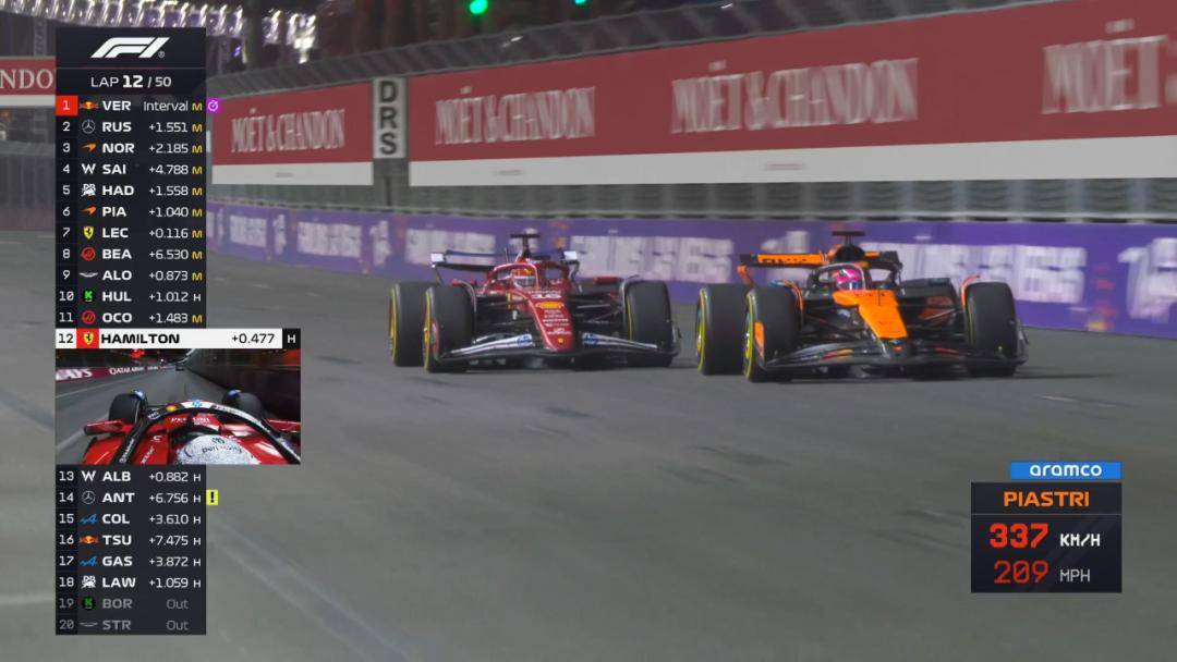 乐鱼体育-法拉利险胜迈凯伦，维斯塔潘统治全场